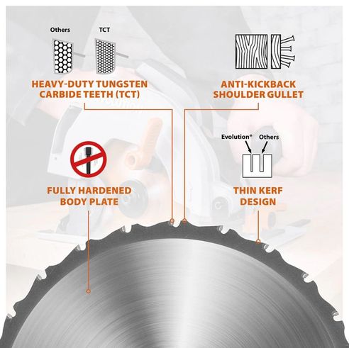 165mm Multi-Material Cutting Blade  R165TCT-18CS