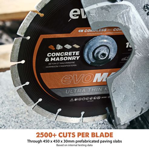 EVOMAX 260mm Cordless Specific, Premium Diamond Ultra Thin kerf Blade