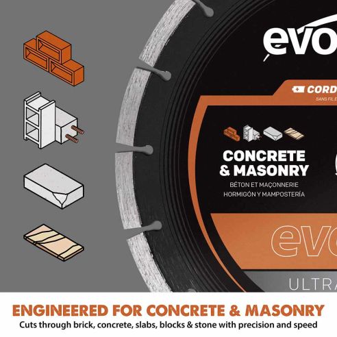 EVOMAX 260mm Cordless Specific, Premium Diamond Ultra Thin kerf Blade
