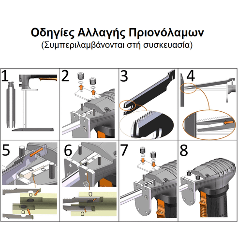MINOVA  KD-03A Σέγα Αφροδών Υλικών, Ρεύματος και Μπαταρίας