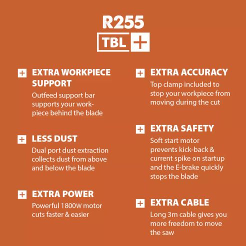 R255TBLX+ Portable Jobsite Table Saw with stand