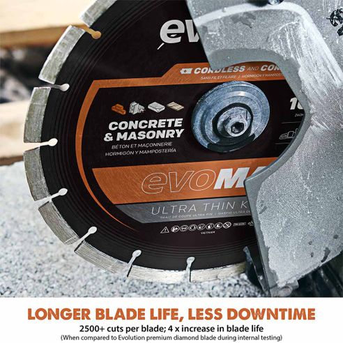 R260DCT-Li Cordless 260mm Disc Cutter With Automatic Water-Fed Dust Suppression and Premium Thin Kerf Diamond Blade